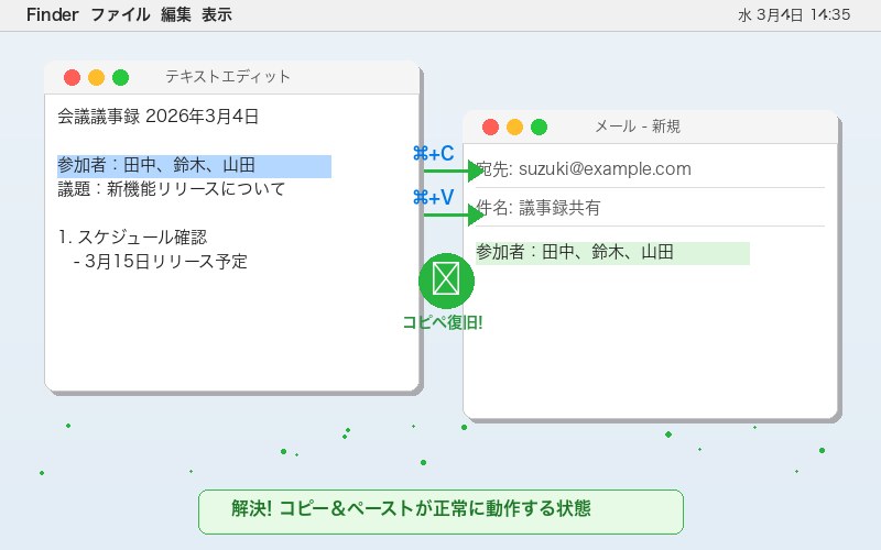 Macのキーボード設定とショートカット確認