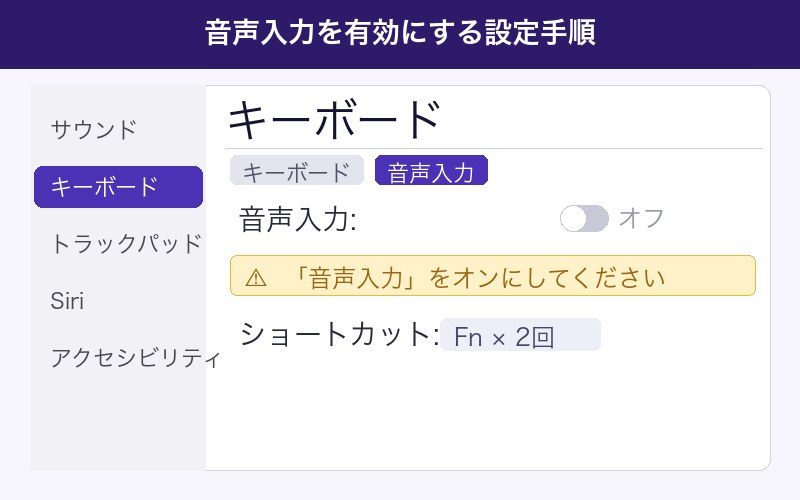 音声入力を有効にする設定手順