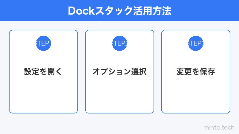 Dockスタック活用方法