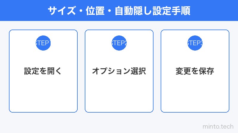 サイズ・位置・自動隠し設定手順