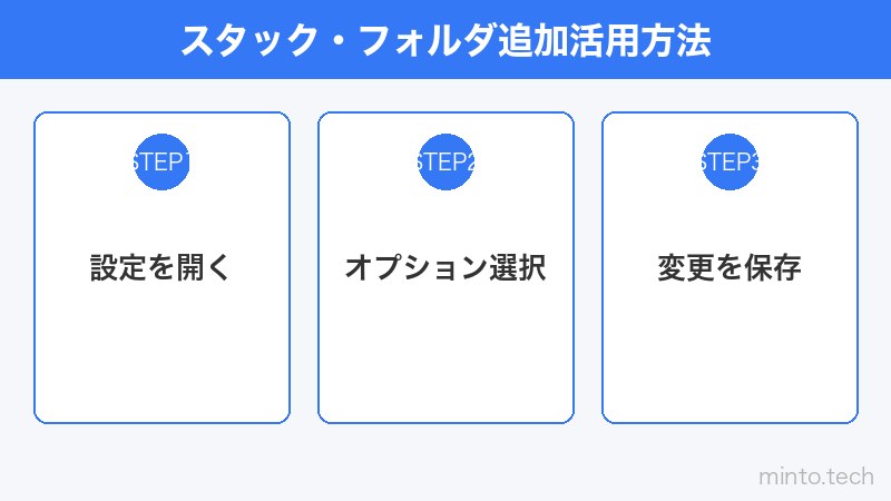 スタック・フォルダ追加活用方法