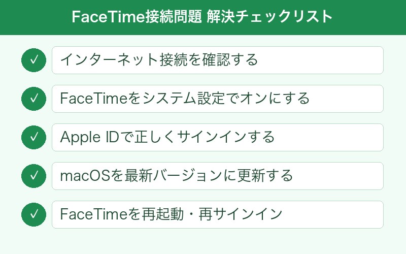 FaceTime接続問題 解決チェックリスト