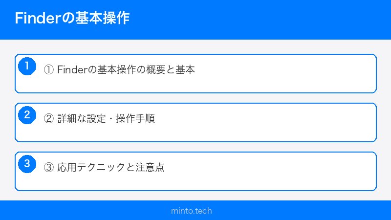 Finderの基本操作