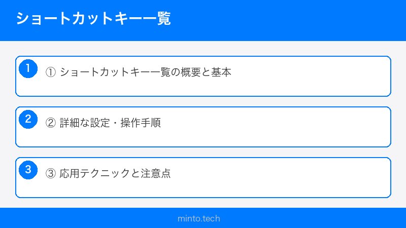 ショートカットキー一覧