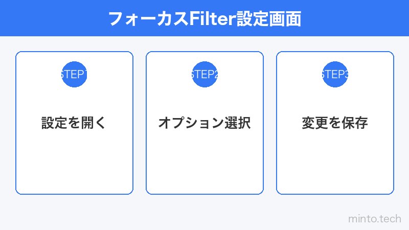 フォーカスFilter設定画面