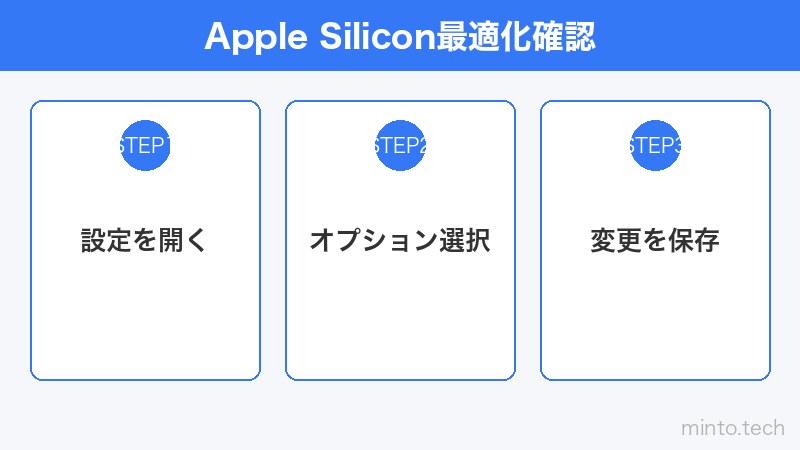 Apple Silicon最適化確認