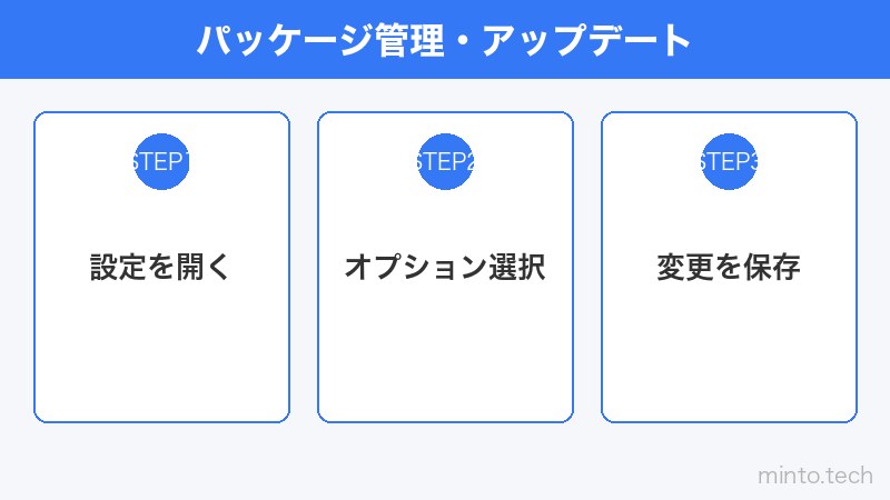 パッケージ管理・アップデート