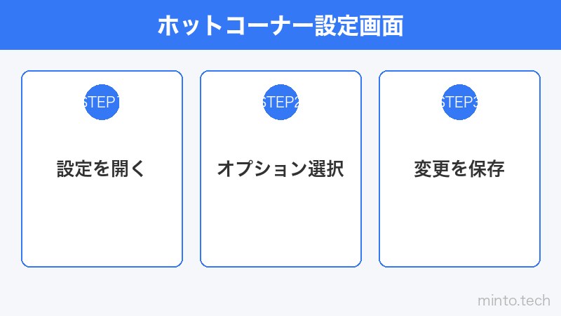 ホットコーナー設定画面