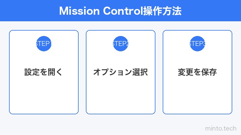 Mission Control操作方法