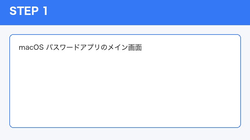 macOS パスワードアプリのメイン画面