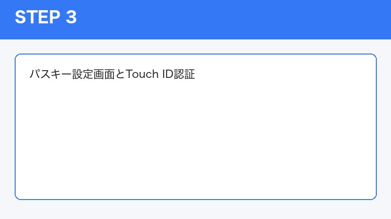 パスキー設定画面とTouch ID認証