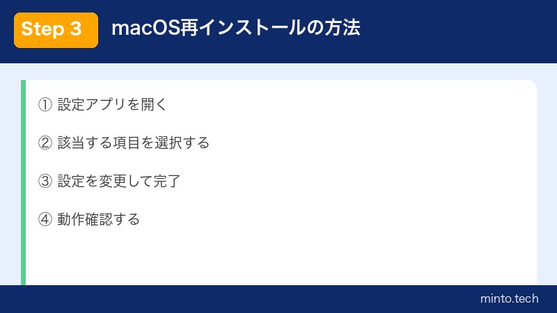 macOS再インストールの方法