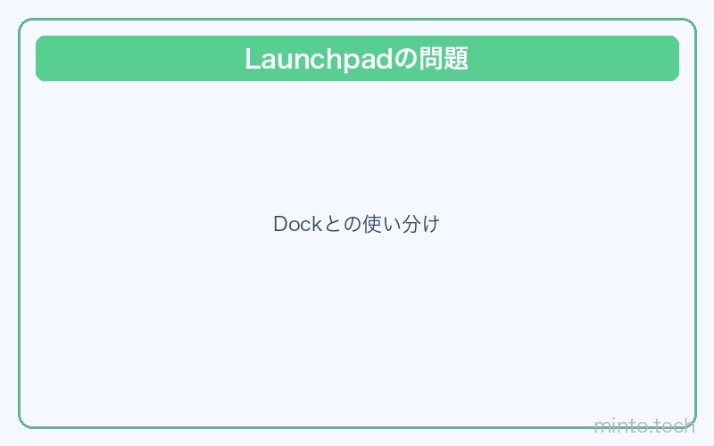 MacLaunchpad動かない対処法 画像3