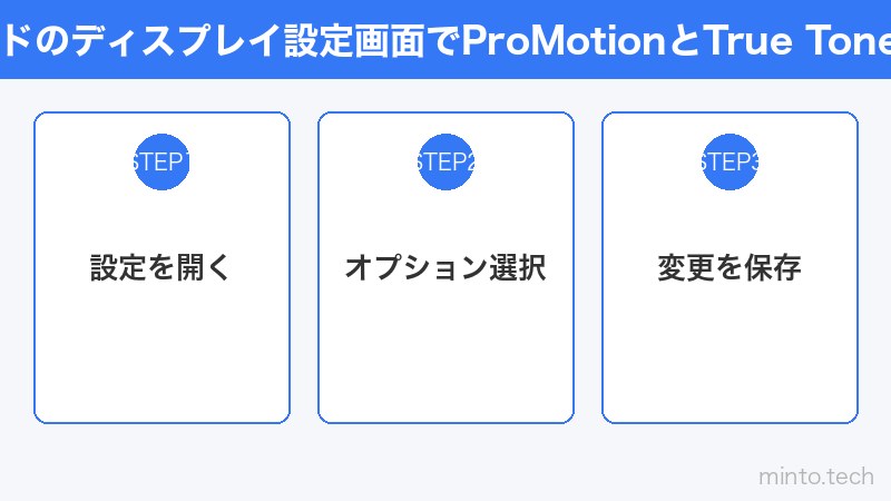 Macのシステムボードのディスプレイ設定画面でProMotionとTrue Toneを設定している様子