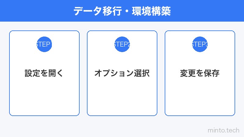データ移行・環境構築
