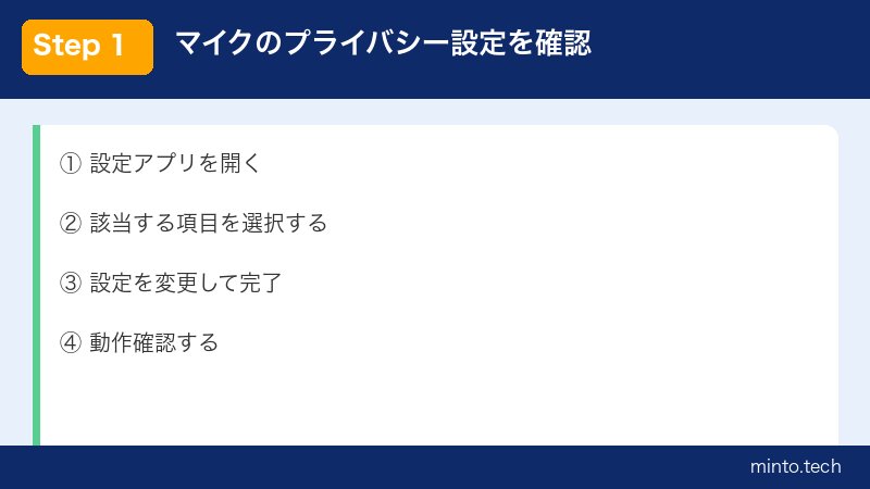 マイクのプライバシー設定を確認