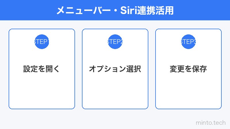 メニューバー・Siri連携活用