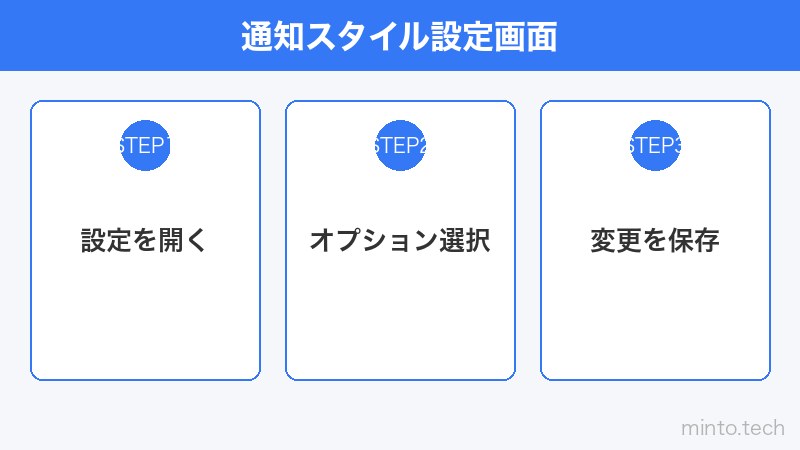 通知スタイル設定画面