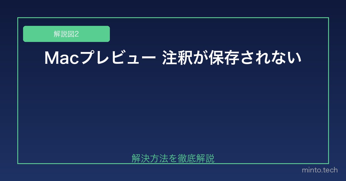 【2026年最新版】Macのプレビューで注釈・署名が保存されない原因と対処法 図2