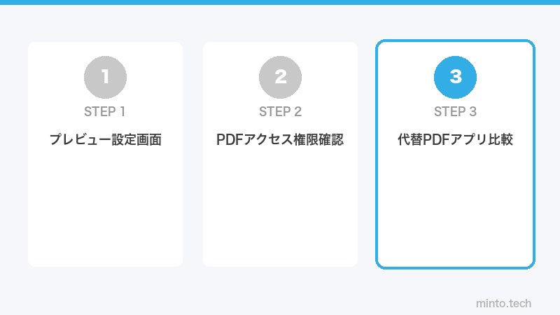 代替PDFアプリ比較