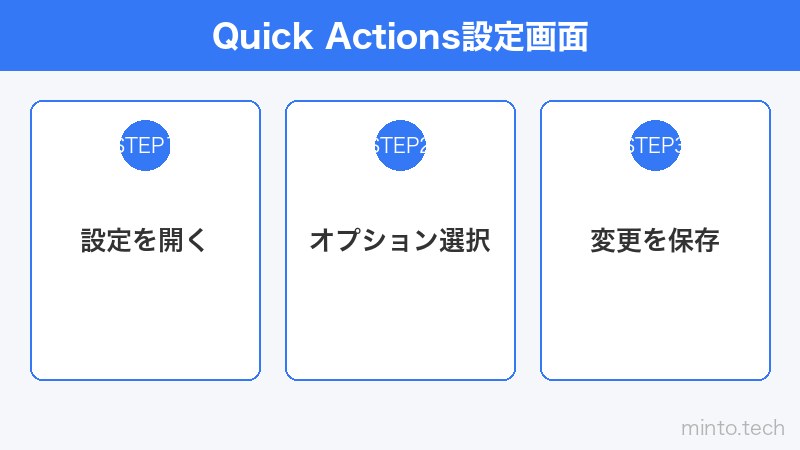 Quick Actions設定画面