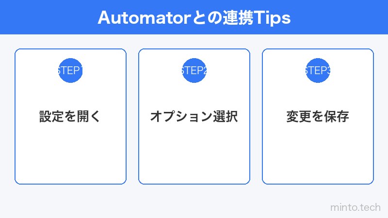Automatorとの連携Tips