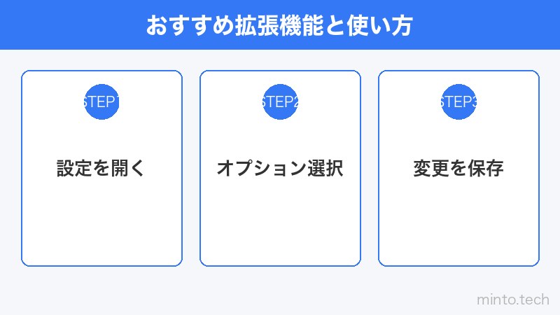 おすすめ拡張機能と使い方