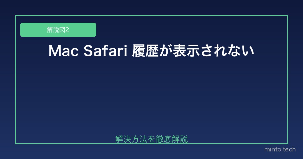 【2026年最新版】MacのSafariで閲覧履歴が表示されない・消えた原因と対処法 図2