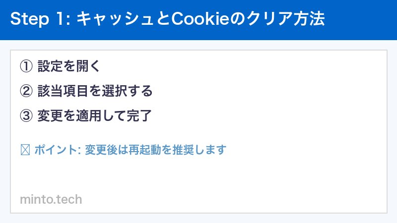 キャッシュとCookieのクリア方法
