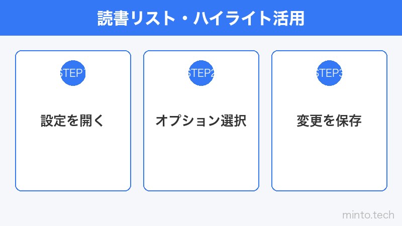 読書リスト・ハイライト活用