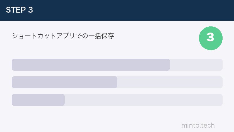 ショートカットアプリでの一括保存