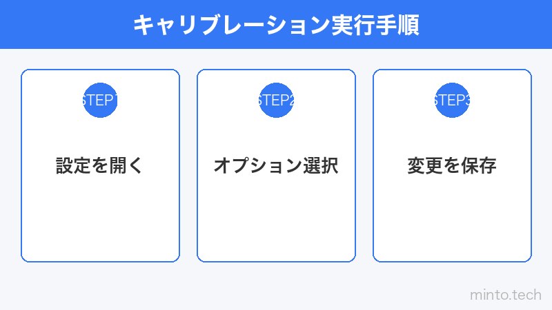 キャリブレーション実行手順