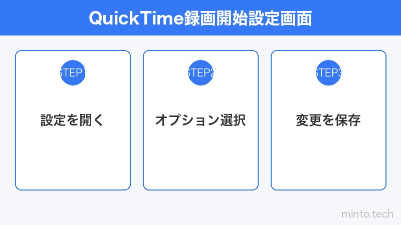 QuickTime録画開始設定画面