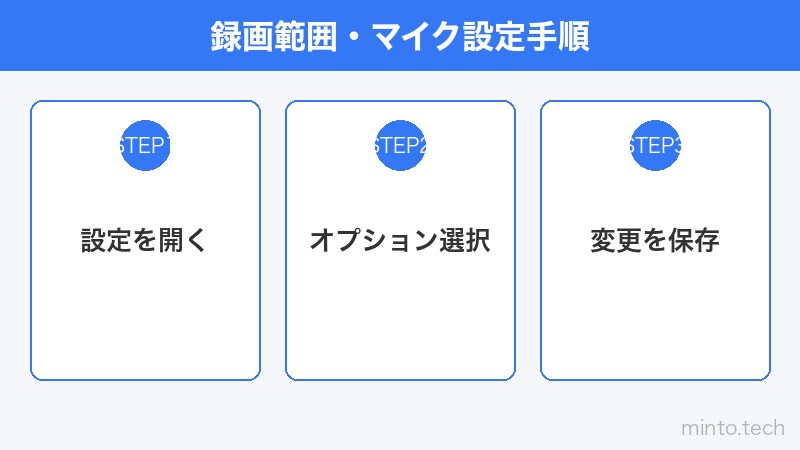 録画範囲・マイク設定手順