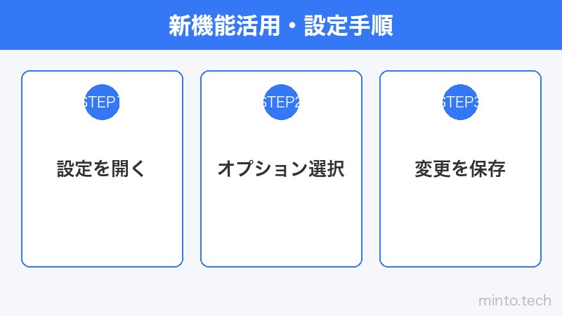 新機能活用・設定手順