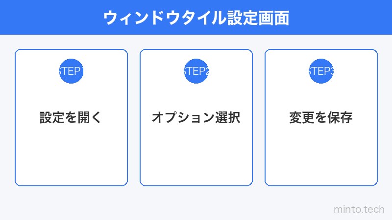 ウィンドウタイル設定画面