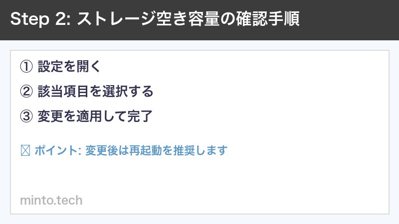 ストレージ空き容量の確認手順