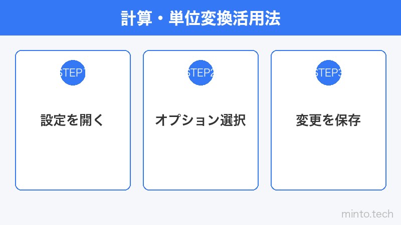 計算・単位変換活用法