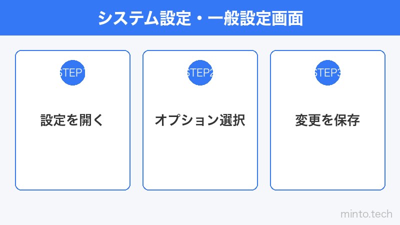 システム設定・一般設定画面