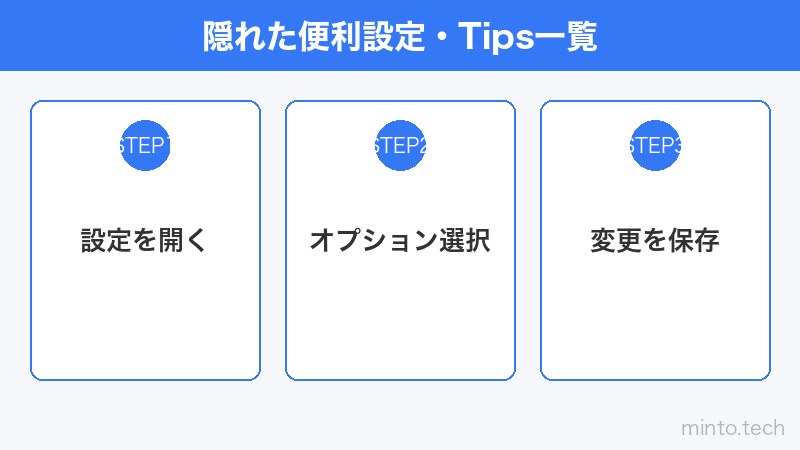 隠れた便利設定・Tips一覧