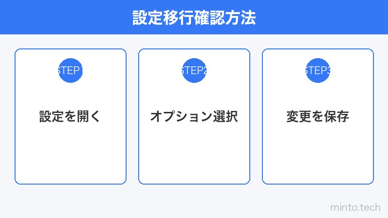 設定移行確認方法