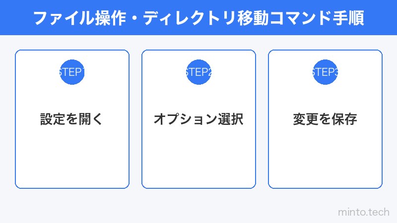 ファイル操作・ディレクトリ移動コマンド手順
