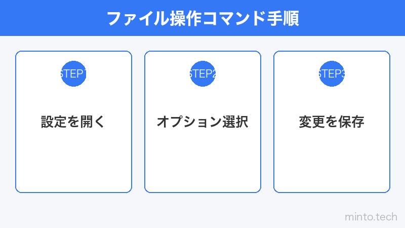 ファイル操作コマンド手順