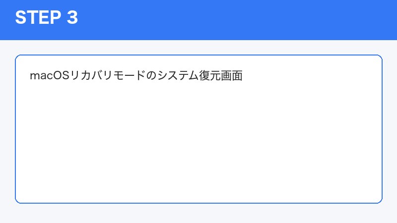 macOSリカバリモードのシステム復元画面
