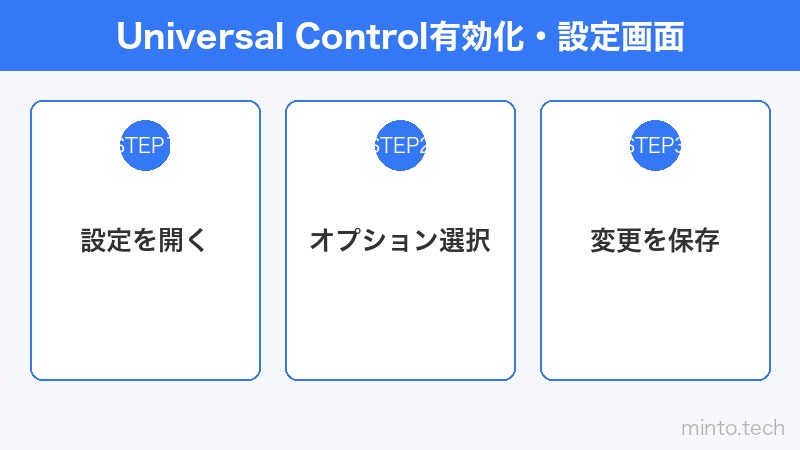 Universal Control有効化・設定画面