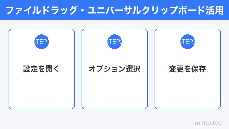 ファイルドラッグ・ユニバーサルクリップボード活用