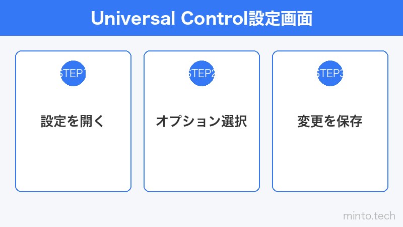 Universal Control設定画面