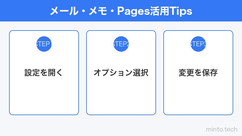 メール・メモ・Pages活用Tips