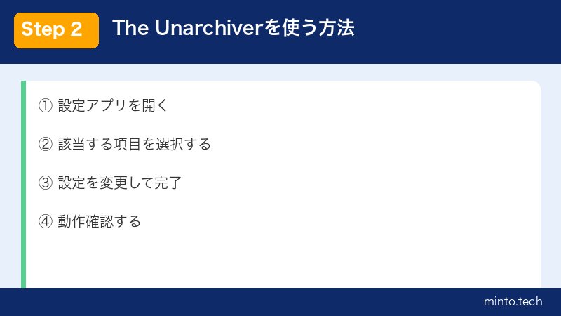 The Unarchiverを使う方法