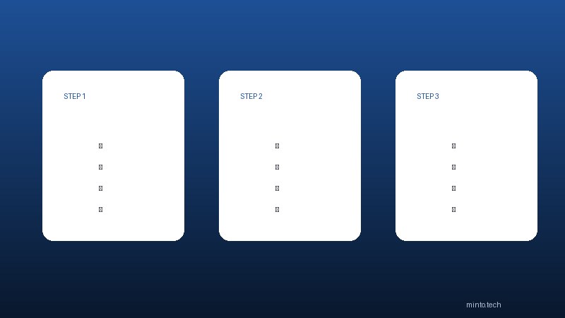 iPhoneミラーリング設定画面